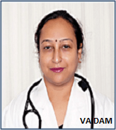 Dr Ritu Garg