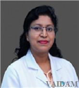 Dr Monika Mangla 
