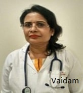 Dr Veena Panda