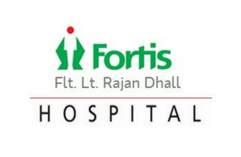 Through a Formidable Surgical Procedure Doctors at Fortis Flt Lt Rajan Dhall Hospital Removed a Football Sized Tumor from a Russian Patient's Chest