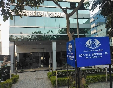 El Centro para el Hospital de Ojos de la Vista, Sec 29, Gurgaon