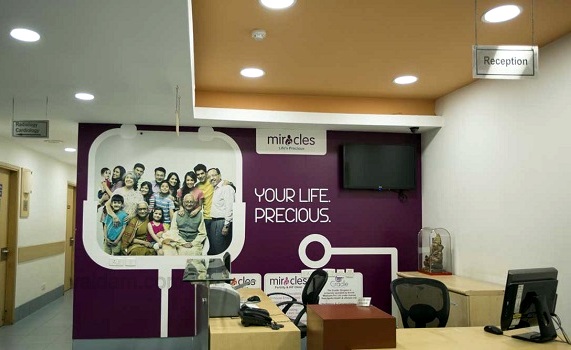 Miracle Mediclinic, Gurgaon