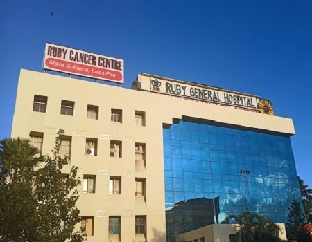 Hospital general de rubíes, Kolkata
